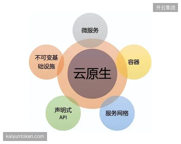 云原生架构将现场大型转播车队压缩至单一网关设备