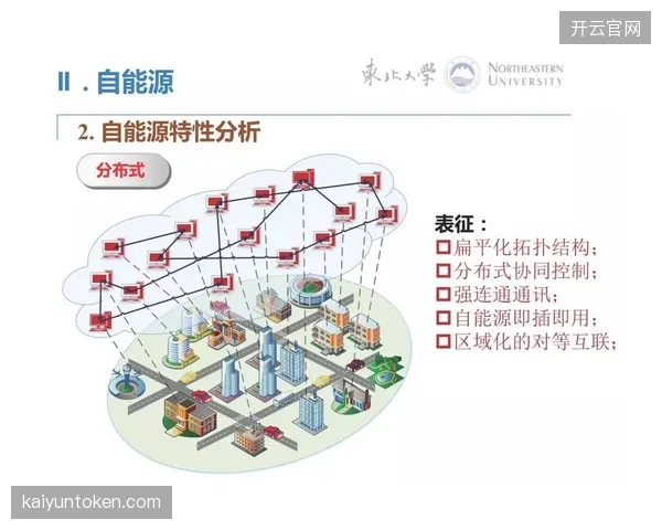 目前有65%的体育场馆能源系统仍依赖手动调节，自动化协同控制水平亟待提高